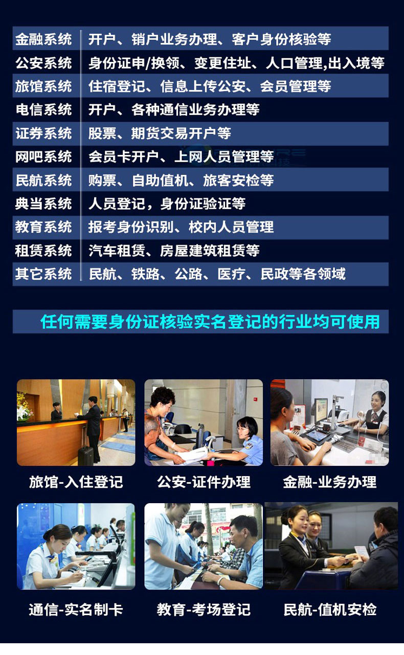 網(wǎng)絡(luò)身份閱讀器拉頁(yè)6.jpg